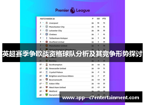 英超赛季争欧战资格球队分析及其竞争形势探讨