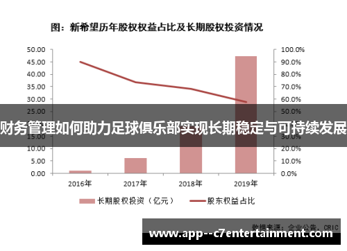 财务管理如何助力足球俱乐部实现长期稳定与可持续发展