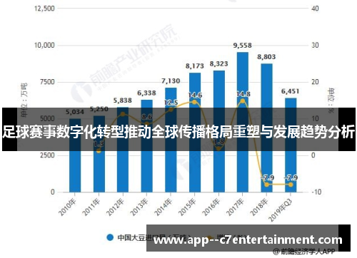 足球赛事数字化转型推动全球传播格局重塑与发展趋势分析