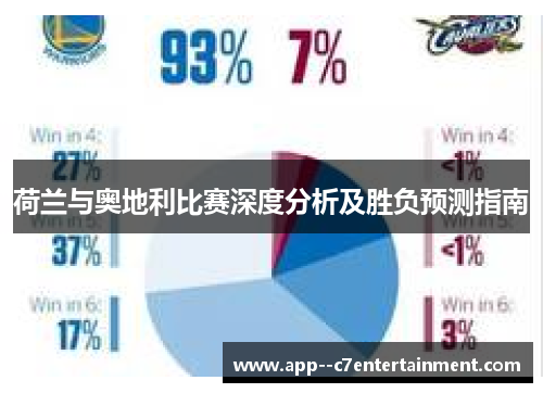 荷兰与奥地利比赛深度分析及胜负预测指南