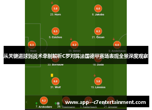 从关键进球到战术牵制解析C罗对阵法国德甲赛场表现全景深度观察