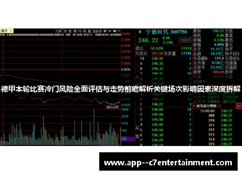德甲本轮比赛冷门风险全面评估与走势前瞻解析关键场次影响因素深度拆解