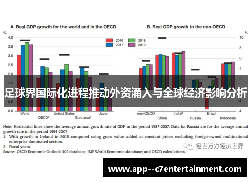 足球界国际化进程推动外资涌入与全球经济影响分析